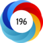 Altmetric Attention Score: 196