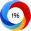 Altmetric score 196