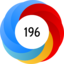 Altmetric score 196