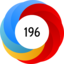 Altmetric Attention Score: 196