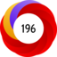 Article has an altmetric score of 196
