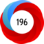 Altmetric Attention Score: 196