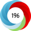Article has an altmetric score of 196