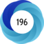 Article has an altmetric score of 196