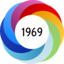 Article has an altmetric score of 1969