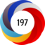 Altmetric score 197