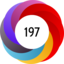 Article has an altmetric score of 197