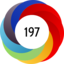 Article has an altmetric score of 197