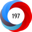 Altmetric score 197