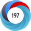 Altmetric score 197