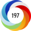 Altmetric score 197