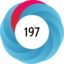 Altmetric score 197