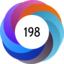 Article has an altmetric score of 198