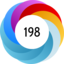 Altmetric Attention Score: 198