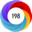 Altmetric score 198