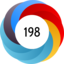 Altmetric Attention Score: 198