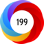 Altmetric score 199