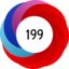 Altmetric score 199