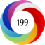 Altmetric score 199