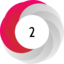 Altmetric score 2