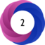 Article has an altmetric score of 2