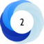 Altmetric score 2