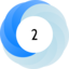 Altmetric score 2