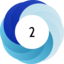 Altmetric score 2