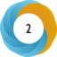 Article has an altmetric score of 2