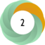 Article has an altmetric score of 2