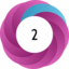 Article has an altmetric score of 2