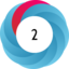 Altmetric score 2