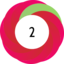 Altmetric score 2