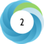 Altmetric score 2