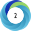 Altmetric score 2