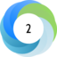 Altmetric score 2