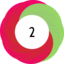 Altmetric score 2