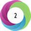 Altmetric score 2