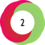 Article has an altmetric score of 2