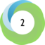 Article has an altmetric score of 2