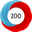 Article has an altmetric score of 200