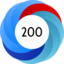 Altmetric Attention Score: 200