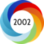 Altmetric score 2002