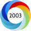 Altmetric Attention Score: 2003