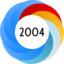 Score 2004