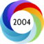Article has an altmetric score of 2004