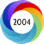 Article has an altmetric score of 2004