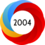 Altmetric Attention Score: 2004