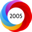 Altmetric Attention Score: 2005