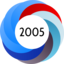 Altmetric Attention Score: 2005